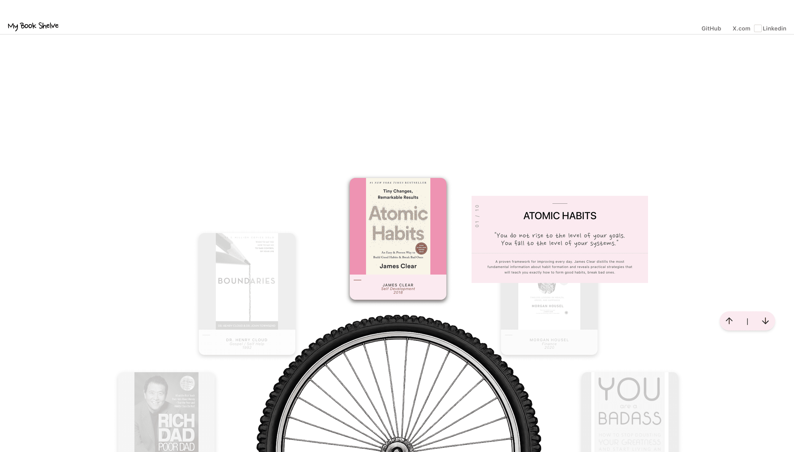 Book wheel carousel cover